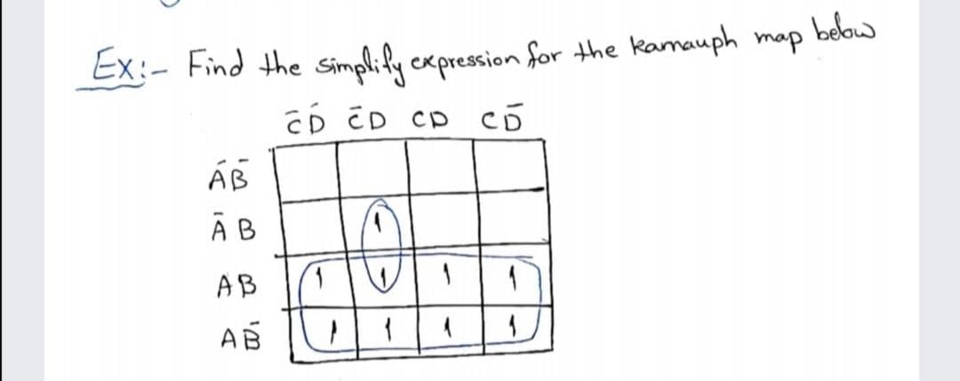 bebw
Ex:- Find the simplify expression for the kamauph map
ÁB
Ā B
AB
AB
