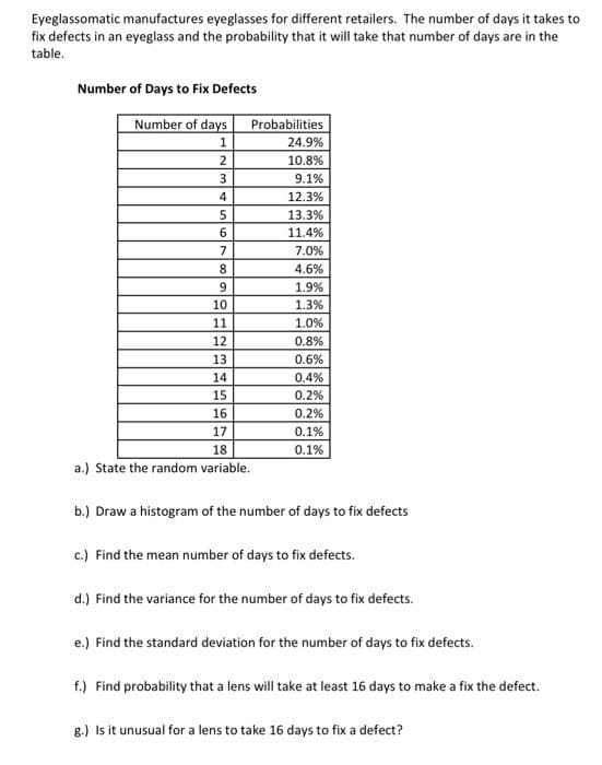 Eyeglassomatic manufactures eyeglasses for different retailers. The number of days it takes to
fix defects in an eyeglass and the probability that it will take that number of days are in the
table.
Number of Days to Fix Defects
Number of days
Probabilities
1
24.9%
10.8%
3
9.1%
4
12.3%
5
13.3%
6.
11.4%
7.0%
8
4.6%
9.
1.9%
10
1.3%
11
1.0%
12
0.8%
13
0.6%
14
0.4%
15
0.2%
16
0.2%
17
0.1%
18
0.1%
a.) State the random variable.
b.) Draw a histogram of the number of days to fix defects
c.) Find the mean number of days to fix defects.
d.) Find the variance for the number of days to fix defects.
e.) Find the standard deviation for the number of days to fix defects.
f.) Find probability that a lens will take at least 16 days to make a fix the defect.
g.) Is it unusual for a lens to take 16 days to fix a defect?
