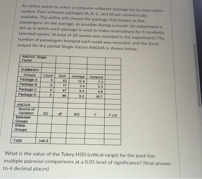 An airline wants to select a computer software package for its reservation
system. Four software packages (A, B, C, and D) are commercially
available. The airline will choose the package that bumps as few
passengers, on the average, as possible during a month. An experiment is
set up in which each package is used to make reservations for 5 randomly
selected weeks. (A total of 20 weeks was included in the experiment.) The
number of passengers bumped each week was recorded, and the Excel
output for the partial Single-Factor ANOVA is shown below.
ANOVA: Single
Factor
SUMMARY
Groups
Package A
Package B
Package C
Package D
Count
Average Variance
12.4
Sum
62
7.3
17
3.4
5.3
47
9.4
4.8
46
9.2
16.7
ANOVA
Source of
Variation
Between
Groups
Within
Groups
SS
dr
MS
F cit
Total
348.8
What is the value of the Tukey HSD (critical range) for the post-hoc
multiple pairwise comparisons at a 0.05 level of significance? (final answer
to 4 decimal places)
55
