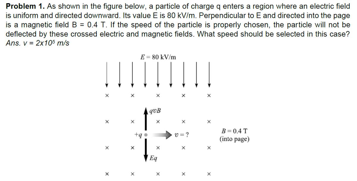 Problem 1. As shown in the figure below, a particle of charge q enters a region where an electric field
is uniform and directed downward. Its value E is 80 kV/m. Perpendicular to E and directed into the page
is a magnetic field B = 0.4 T. If the speed of the particle is properly chosen, the particle will not be
deflected by these crossed electric and magnetic fields. What speed should be selected in this case?
Ans. v = 2x105 m/s
E = 80 kV/m
qUB
B= 0.4 T
+ą
v = ?
(into page)
Eq
