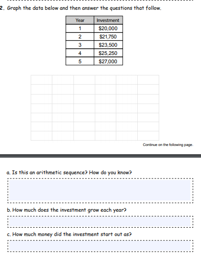 Graph the data below and then answer the questions that follow.
