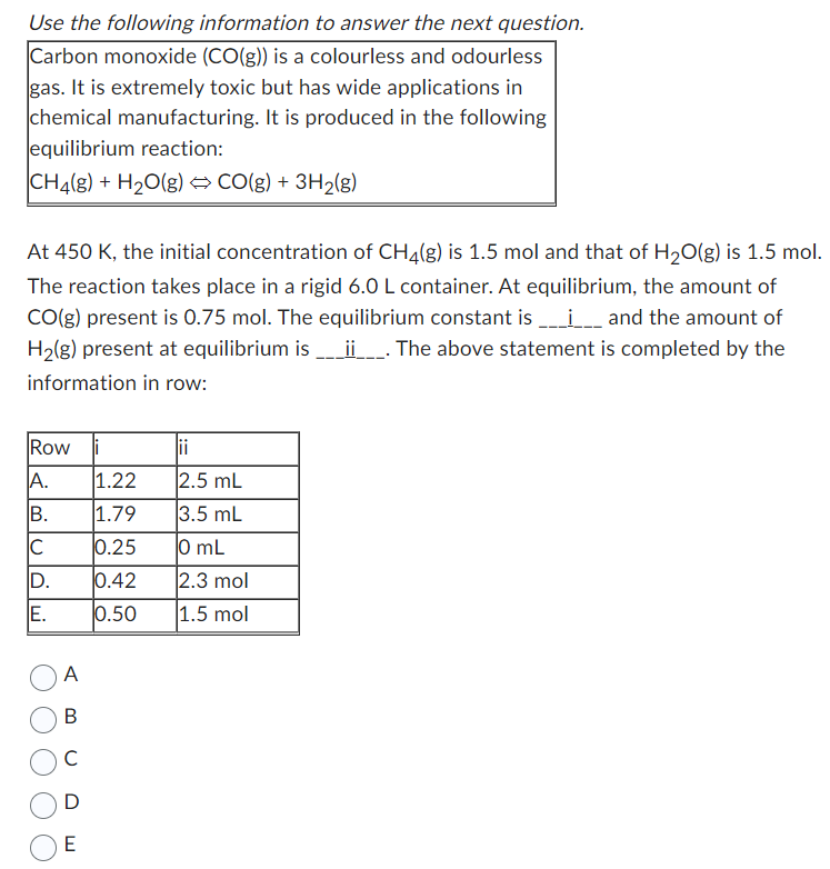 Use the following information to answer the next question.
Carbon monoxide (CO(g)) is a colourless and odourless
gas. It is extremely toxic but has wide applications in
chemical manufacturing. It is produced in the following
equilibrium reaction:
CH4(g) + H₂O(g) → CO(g) + 3H₂(g)
At 450 K, the initial concentration of CH4(g) is 1.5 mol and that of H₂O(g) is 1.5 mol.
The reaction takes place in a rigid 6.0 L container. At equilibrium, the amount of
CO(g) present is 0.75 mol. The equilibrium constant is ________ and the amount of
H₂(g) present at equilibrium is ________. The above statement is completed by the
information in row:
Rowi
A.
B.
С
D.
E.
A
B
C
D
E
1.22
1.79
0.25
0.42
0.50
ii
2.5 mL
3.5 mL
0 mL
2.3 mol
1.5 mol