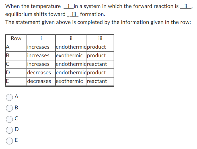 When the temperature_i_in
a system in which the forward reaction is ii,
equilibrium shifts toward __iii formation.
The statement given above is completed by the information given in the row:
A
B
C
D
E
Row
A
B
C
D
E
i
ii
iii
increases
endothermic product
increases exothermic product
increases endothermic reactant
decreases endothermic product
decreases exothermic reactant