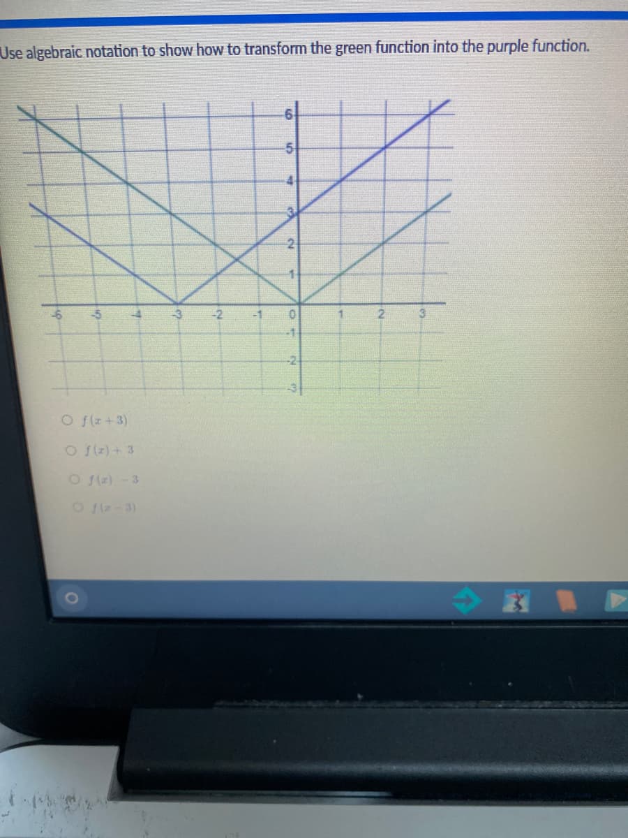 Use algebraic notation to show how to transform the green function into the purple function.
2
-5
-3
-2
-1
1.
2.
-2-
O f(z+3)
O f(z)+ 3
O f(z) -3
O fiz-3)
