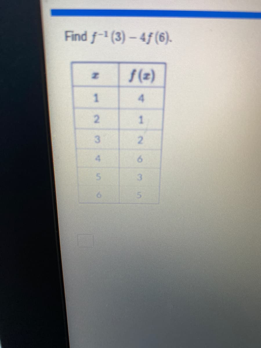 Find f1(3)- 4f(6).
/(2)
9.
5.
2.
