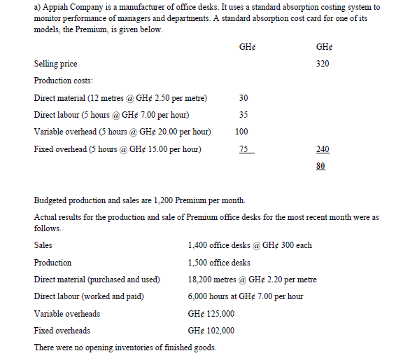 a) Appiah Company is a manufacturer of office desks. It uses a standard absorption costing system to
monitor performance of managers and departments. A standard absorption cost card for one of its
models, the Premium, is given below.
GH¢
GH¢
Selling price
320
Production costs:
30
35
Direct material (12 metres @ GHe 2.50 per metre)
Direct labour (5 hours @ GH¢ 7.00 per hour)
Variable overhead (5 hours @ GHe 20.00 per hour)
Fixed overhead (5 hours @ GHe 15.00 per hour)
100
75
240
80
Budgeted production and sales are 1,200 Premium per month.
Actual results for the production and sale of Premium office desks for the most recent month were as
follows.
Sales
1,400 office desks @ GH¢ 300 each
Production
1,500 office desks
Direct material (purchased and used)
18,200 metres @ GH¢ 2.20 per metre
Direct labour (worked and paid)
6,000 hours at GHe 7.00 per hour
Variable overheads
GH¢ 125,000
Fixed overheads
GH¢ 102,000
There were no opening inventories of finished goods.