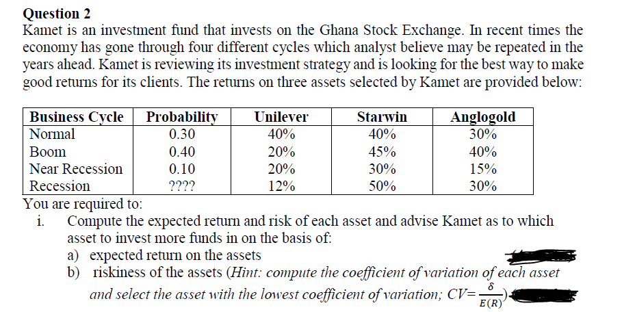 Question 2
Kamet is an investment fund that invests on the Ghana Stock Exchange. In recent times the
economy has gone through four different cycles which analyst believe may be repeated in the
years ahead. Kamet is reviewing its investment strategy and is looking for the best way to make
good returns for its clients. The returns on three assets selected by Kamet are provided below:
Business Cycle
Normal
Boom
Near Recession
Recession
You are required to:
Probability
0.30
0.40
0.10
????
Unilever
40%
20%
20%
12%
Starwin
40%
45%
30%
50%
Anglogold
30%
40%
15%
30%
i. Compute the expected return and risk of each asset and advise Kamet as to which
asset to invest more funds in on the basis of:
a) expected return on the assets
b)
riskiness of the assets (Hint: compute the coefficient of variation of each asset
and select the asset with the lowest coefficient of variation; CV=.
8
E(R)