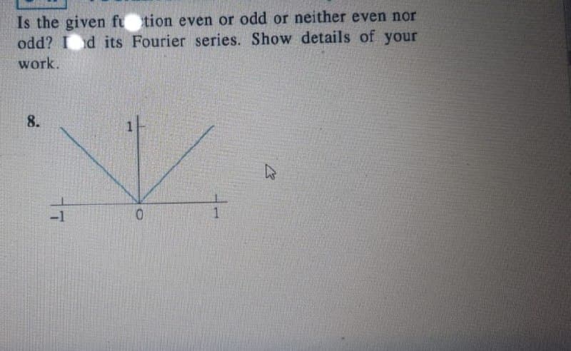 Is the given fu tion even or odd or neither even nor
odd? Id its Fourier series. Show details of your
work.
8.
-1
