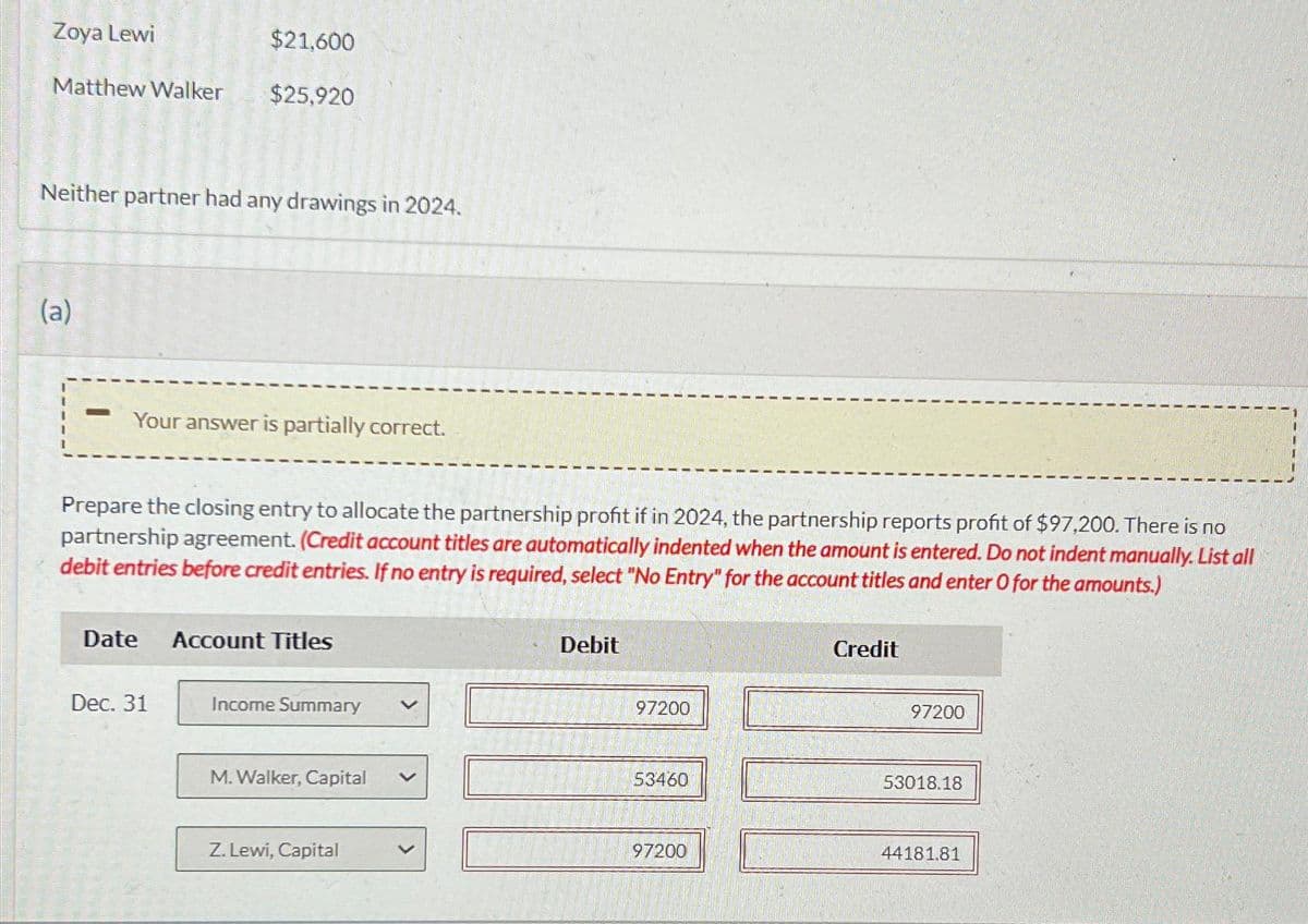 Zoya Lewi
Matthew Walker
Neither partner had any drawings in 2024.
(a)
$21,600
$25,920
Your answer is partially correct.
Prepare the closing entry to allocate the partnership profit if in 2024, the partnership reports profit of $97,200. There is no
partnership agreement. (Credit account titles are automatically indented when the amount is entered. Do not indent manually. List all
debit entries before credit entries. If no entry is required, select "No Entry" for the account titles and enter O for the amounts.)
Date Account Titles
Dec. 31
Income Summary
M. Walker, Capital
Z. Lewi, Capital
Debit
97200
53460
97200
Credit
97200
53018.18
44181.81