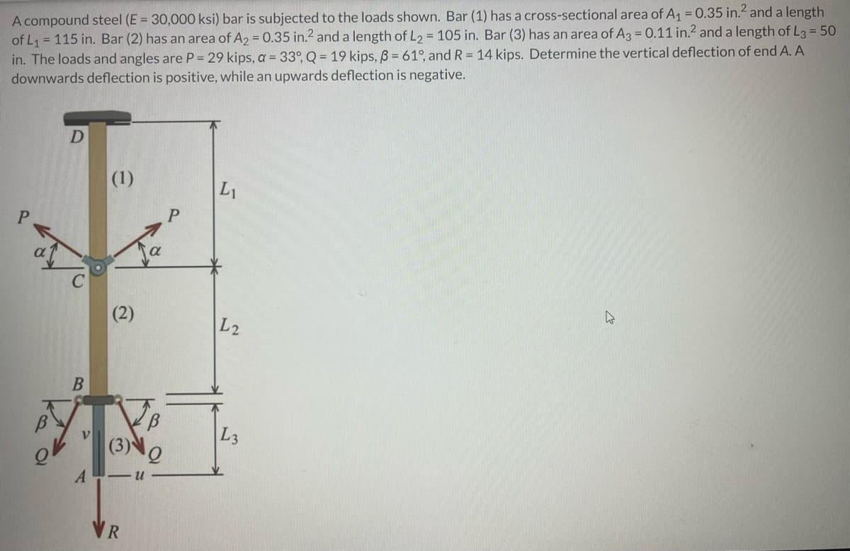 A compound steel (E = 30,000 ksi) bar is subjected to the loads shown. Bar (1) has a cross-sectional area of A1₁ = 0.35 in.² and a length
of L₁ = 115 in. Bar (2) has an area of A2 = 0.35 in.2 and a length of L₂ = 105 in. Bar (3) has an area of A3 = 0.11 in.² and a length of L3 = 50
in. The loads and angles are P = 29 kips, a = 33°, Q = 19 kips, ß = 61°, and R = 14 kips. Determine the vertical deflection of end A. A
downwards deflection is positive, while an upwards deflection is negative.
D
(1)
L₁
k
8
O
B
A
(2)
3
R
P
L2
L3