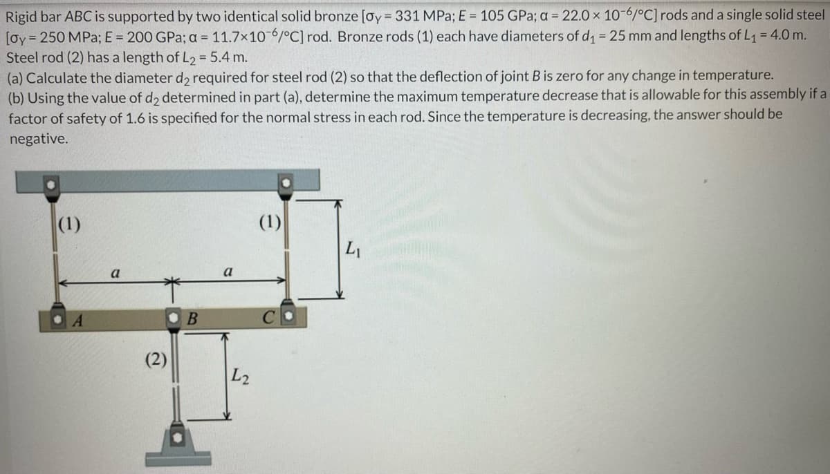 Rigid
bar ABC is supported by two identical solid bronze [oy = 331 MPa; E = 105 GPa; a = 22.0 x 10-6/°C] rods and a single solid steel
[oy = 250 MPa; E = 200 GPa; a = 11.7x10-6/°C] rod. Bronze rods (1) each have diameters of d₁ = 25 mm and lengths of L₁ = 4.0 m.
Steel rod (2) has a length of L2 = 5.4 m.
(a) Calculate the diameter d₂ required for steel rod (2) so that the deflection of joint B is zero for any change in temperature.
(b) Using the value of d2 determined in part (a), determine the maximum temperature decrease that is allowable for this assembly if a
factor of safety of 1.6 is specified for the normal stress in each rod. Since the temperature is decreasing, the answer should be
negative.
(1)
(1)
L₁
A
a
(2)
B
a
L2