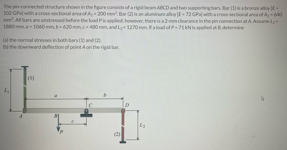 The pin-connected structure shown in the figure consists of a rigid beam ABCD and two supporting bars. Bar (1) is a bronze alloy [E =
102 GPa] with a cross-sectional area of A₁ = 200 mm². Bar (2) is an aluminum alloy [E = 72 GPa] with a cross-sectional area of A₂ = 640
mm². All bars are unstressed before the load P is applied; however, there is a 2-mm clearance in the pin connection at A. Assume L₁ =
1880 mm, a = 1060 mm, b = 620 mm, c = 480 mm, and L₂ = 1270 mm. If a load of P = 71 kN is applied at B, determine
(a) the normal stresses in both bars (1) and (2).
(b) the downward deflection of point A on the rigid bar.
(1)
L₁
b
tc
B
(2)
D
L2