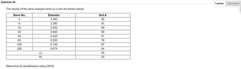 Question 39
1 points
Save Answer
The results of the sieve analysis done on a soil are shown below.
Sieve No.
Diameter
Soil A
4.760
96
6
2.380
91
10
2.000
89
20
0.840
85
40
0.420
81
60
0.250
78
100
0.149
67
200
0.074
64
LL
40
PL
30
Determine its classification using USCS.
