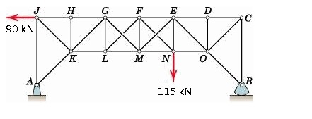 J
H
G
F
E
D
90 kN
K
L
N
B
115 kN
