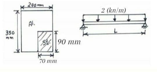 200mm
2 (kn/m)
Al.
350
S|90 mm
70 mm
