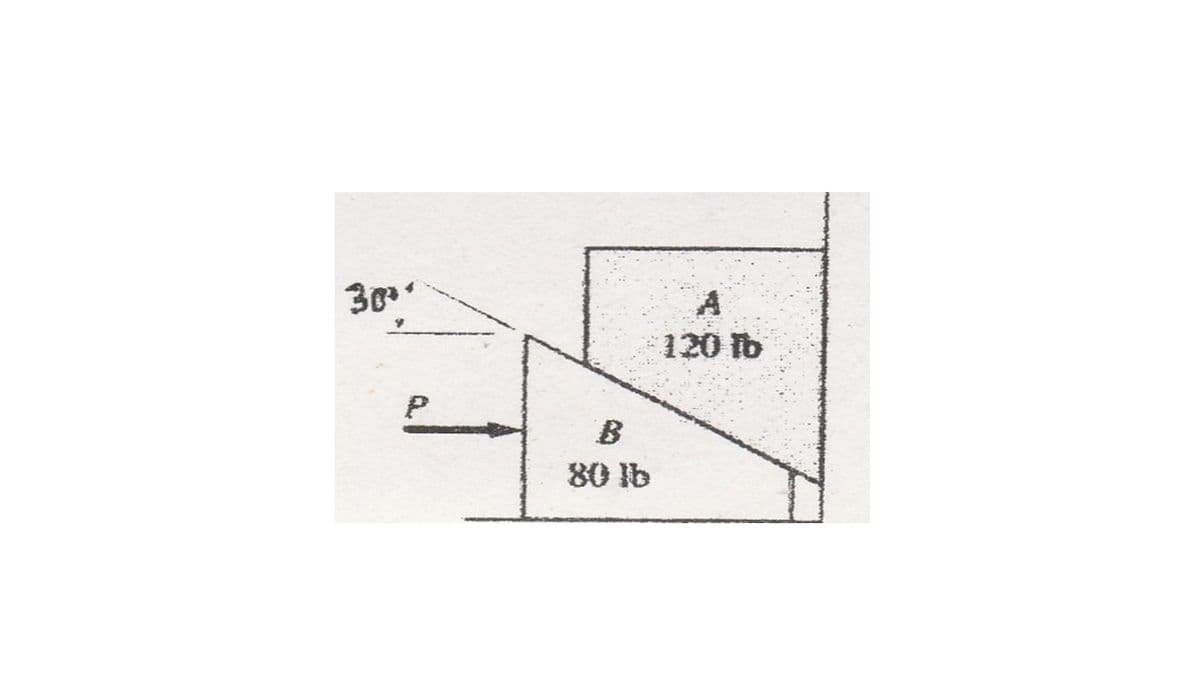 30
120 fb
B
80 lb
