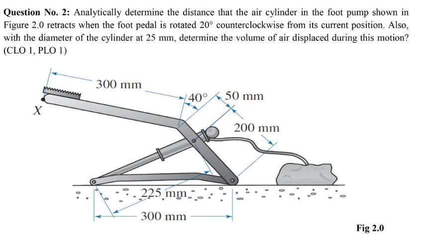 Question No. 2: Analytically determine the distance that the air cylinder in the foot pump shown in
Figure 2.0 retracts when the foot pedal is rotated 20° counterclockwise from its current position. Also,
with the diameter of the cylinder at 25 mm, determine the volume of air displaced during this motion?
(CLO 1, PLO 1)
300 mm
40°
50 mm
200 mm
225 mm-":
300 mm
Fig 2.0
