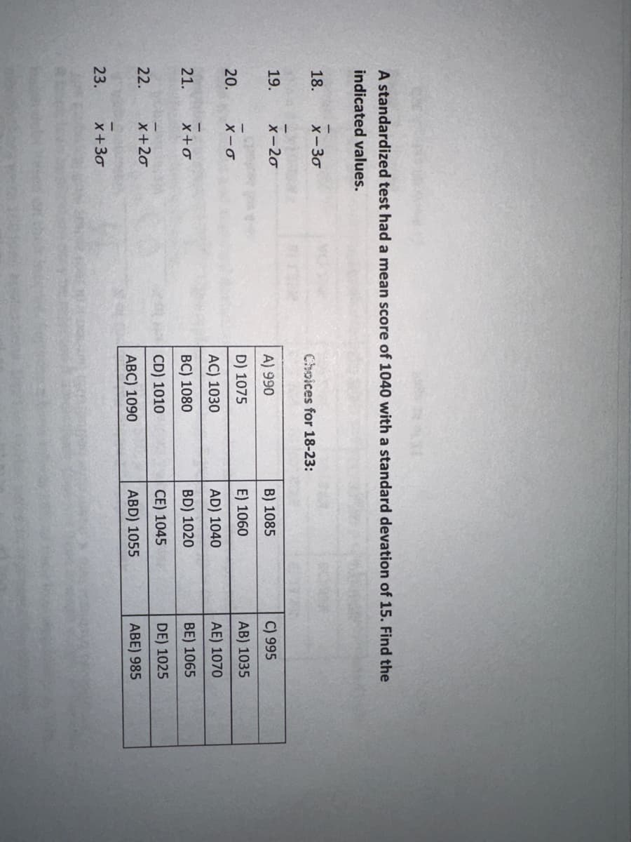 A standardized test had a mean score of 1040 with a standard devation of 15. Find the
indicated values.
18.
19.
20.
21.
22.
23.
x-30
x-20
X-6
x+σ
x+20
x +30
Choices for 18-23:
A) 990
D) 1075
AC) 1030
BC) 1080
CD) 1010
ABC) 1090
B) 1085
E) 1060
AD) 1040
BD) 1020
CE) 1045
ABD) 1055
C) 995
AB) 1035
AE) 1070
BE) 1065
DE) 1025
ABE) 985