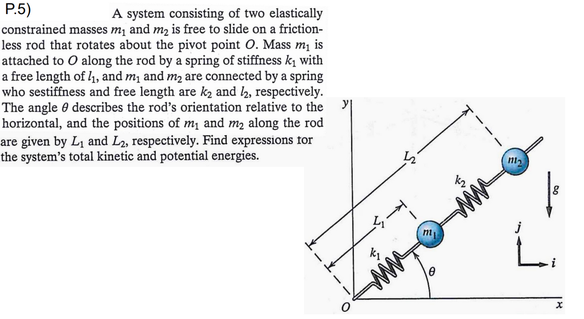 P.5)
A system consisting of two elastically
constrained masses m₁ and m₂ is free to slide on a friction-
less rod that rotates about the pivot point O. Mass m₁ is
attached to O along the rod by a spring of stiffness k₁ with
a free length of 1₁, and m₁ and m₂ are connected by a spring
who sestiffness and free length are k₂ and 12, respectively.
The angle describes the rod's orientation relative to the
horizontal, and the positions of m₁ and m₂ along the rod
are given by L₁ and L2, respectively. Find expressions for
the system's total kinetic and potential energies.
K
y
5.
4₂
MM
m₁
←₂
MM
1112
j
L
SO
X