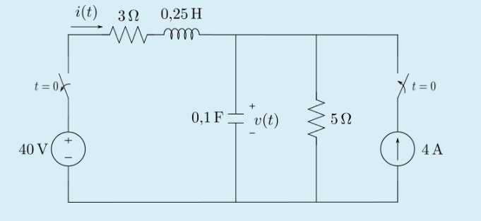 i(t)
0,25 H
t = 0X
t = 0
0,1 FE
v(t)
40 V
4А
