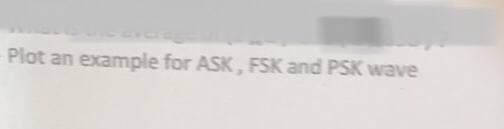 Plot an example for ASK, FSK and PSK wave
