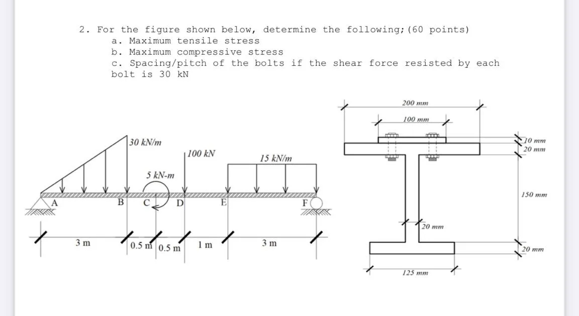 2. For the figure shown below, determine the following; (60 points)
a. Maximum tensile stress
b. Maximum compressive stress
c. Spacing/pitch of the bolts if the shear force resisted by each
bolt is 30 kN
200 mm
100 mm
30 kN/m
10 mm
20 mm
|100 kN
15 kN/m
5 kN-m
150 mm
C
D
F
20 mm
3 m
0.5 m 0.5 m
1 m
3 m
20 mm
125 mm
