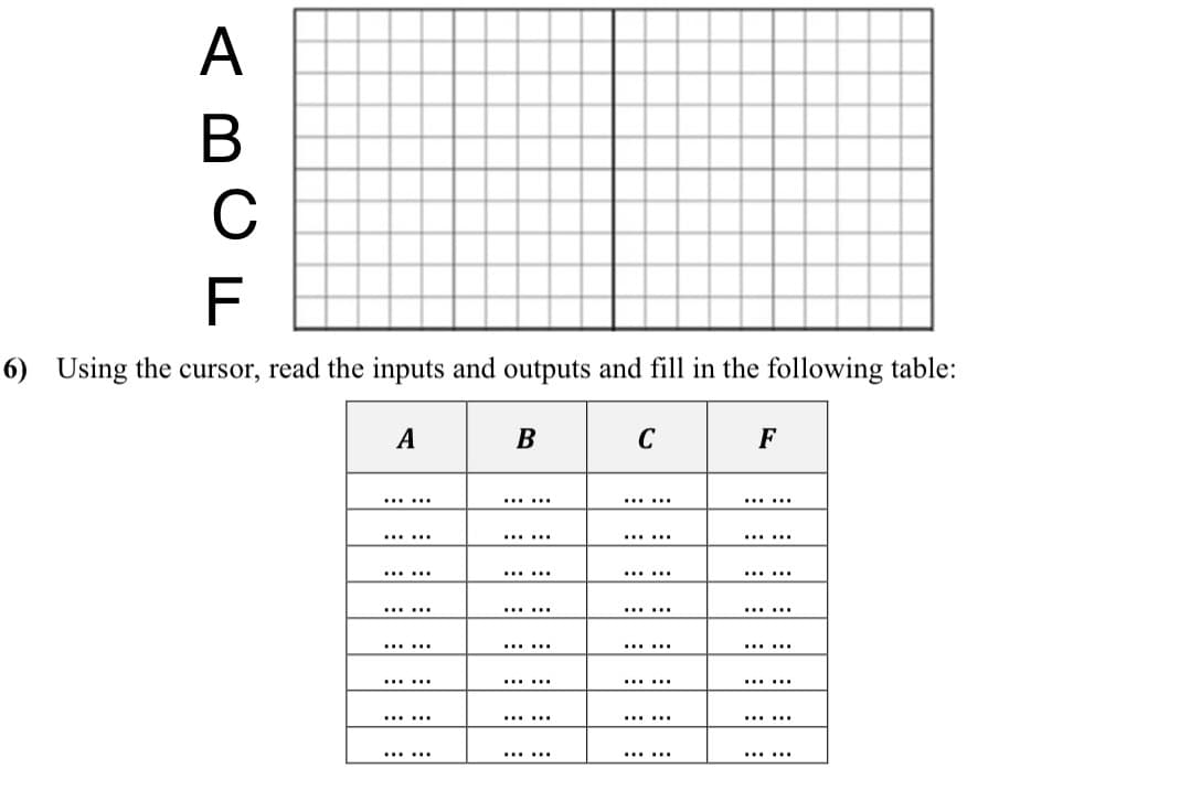 A
B
с
F
6) Using the cursor, read the inputs and outputs and fill in the following table:
A
………….
*****.
*****.
*****.
….....
1
⠀⠀⠀
*****.
******.
B
.....
******
*** ***
⠀⠀⠀
......
******
C
******
......
…..
******
......
F
......
******
......
………….
……....