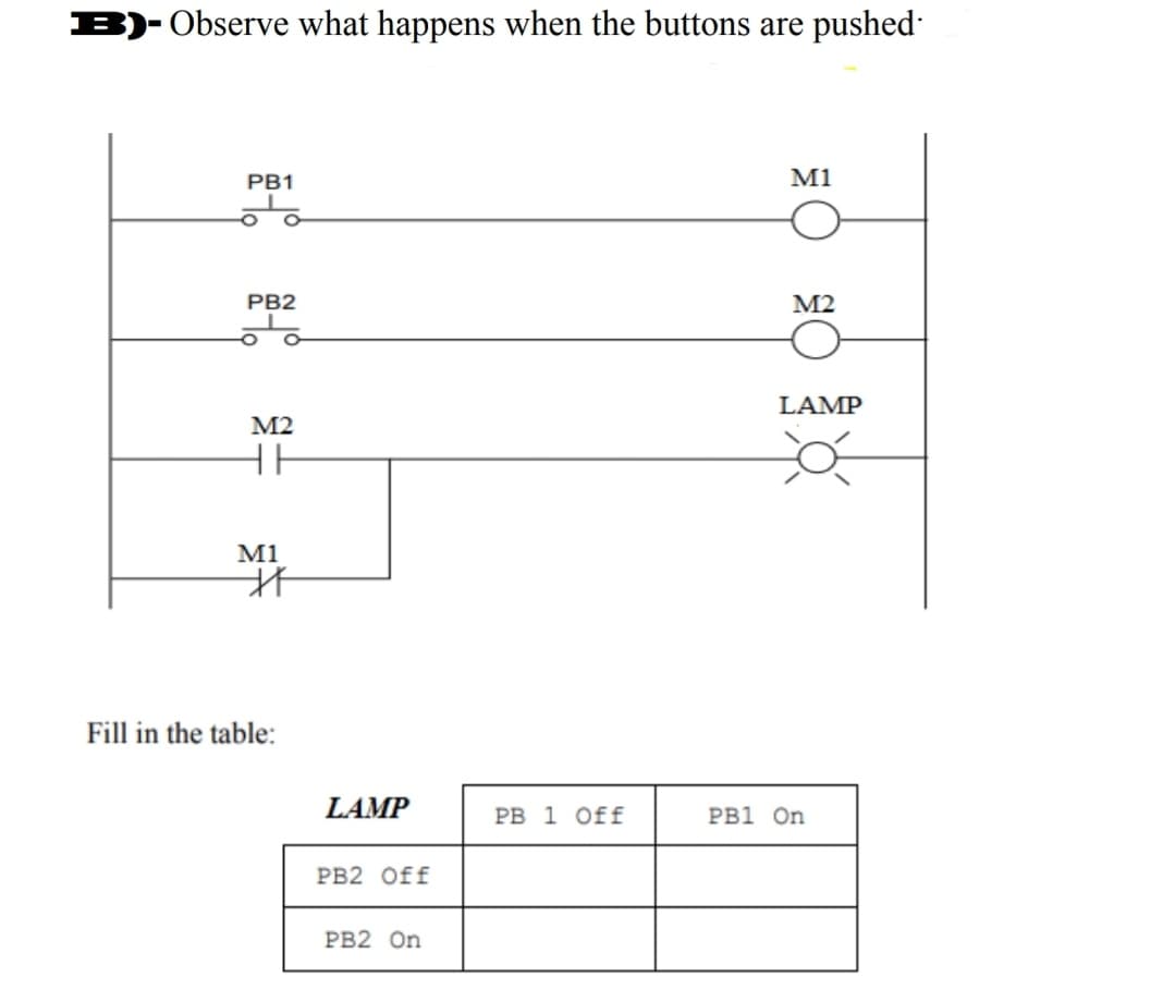 B)- Observe what happens when the buttons are pushed‍
PB1
M1
O
PB2
M2
M2
HH
M1
*
Fill in the table:
LAMP
LAMP
PB 1 Off
PB1 On
PB2 Off
PB2 On