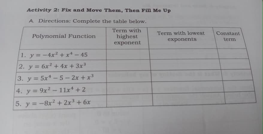 Activity 2: Fix and Move Them, Then Fill Me Up
A. Directions: Complete the table below.
Term with
Polynomial Function
Term with lowest
Constant
highest
exponent
exponents
term
1. y=-4x2 +x* - 45
2. y 6x2 + 4x + 3x3
3. y= 5x- 5- 2x + x3
%3D
4. y= 9x2 -11x +2
%3D
5. y = -8x² + 2x³ + 6x
%3D
