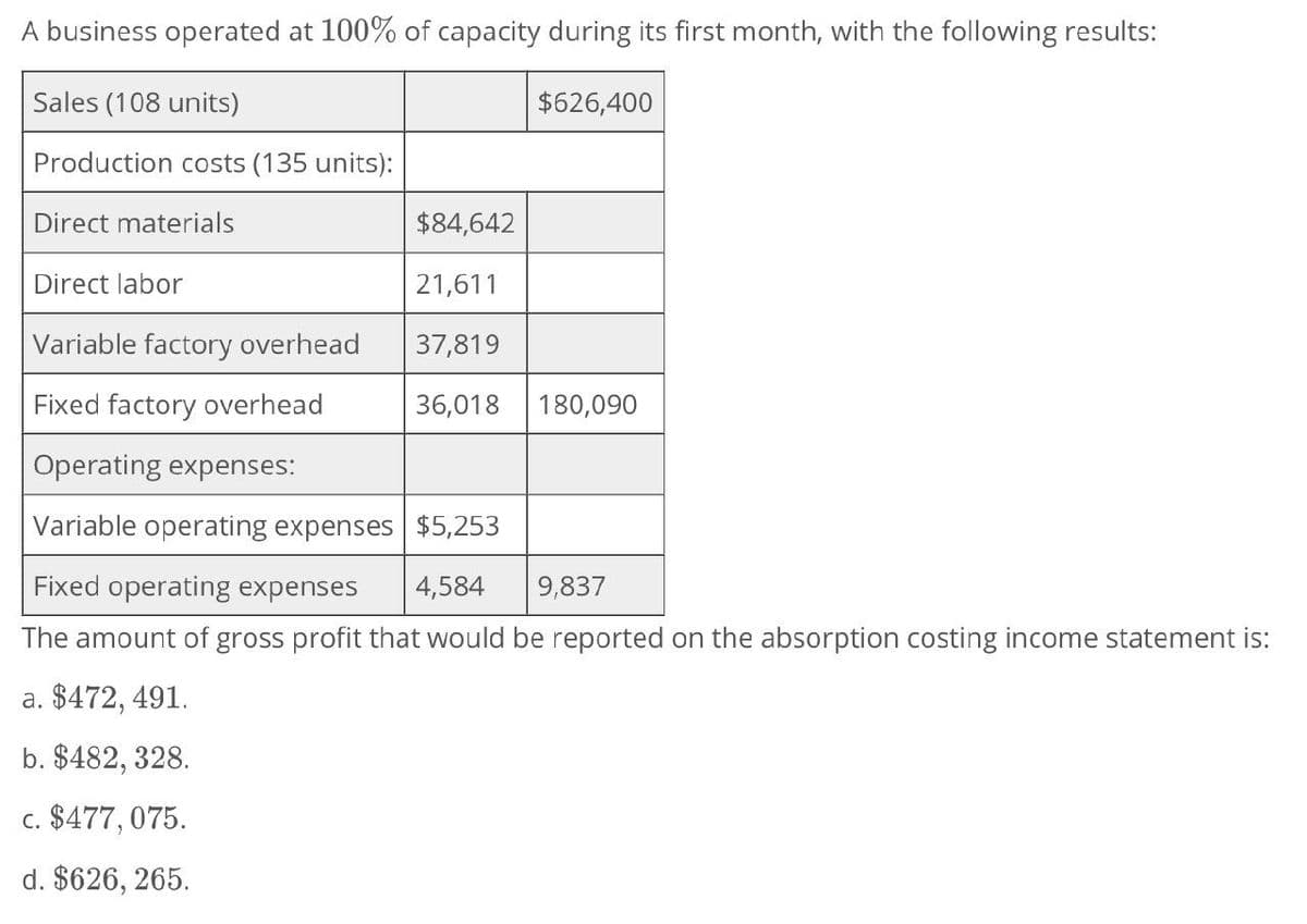A business operated at 100% of capacity during its first month, with the following results:
Sales (108 units)
Production costs (135 units):
$626,400
Direct materials
$84,642
Direct labor
21,611
Variable factory overhead
37,819
Fixed factory overhead
36,018
180,090
Operating expenses:
Variable operating expenses $5,253
Fixed operating expenses
4,584
9,837
The amount of gross profit that would be reported on the absorption costing income statement is:
a. $472, 491.
b. $482, 328.
c. $477,075.
d. $626, 265.