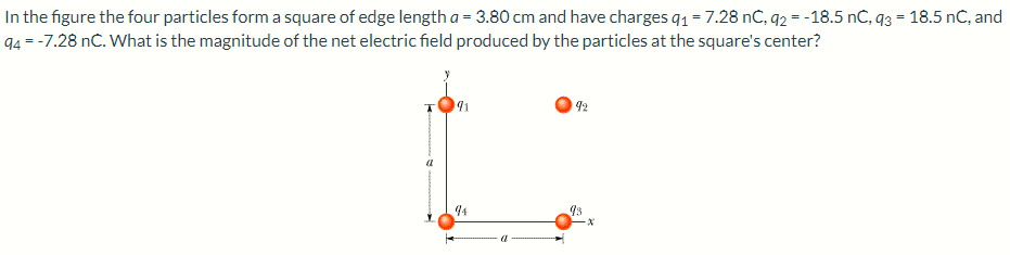 In the figure the four particles form a square of edge length a = 3.80 cm and have charges q₁ = 7.28 nC, q2 = -18.5 nC, 93 = 18.5 nC, and
94 = -7.28 nC. What is the magnitude of the net electric field produced by the particles at the square's center?
a
91
94
92
93