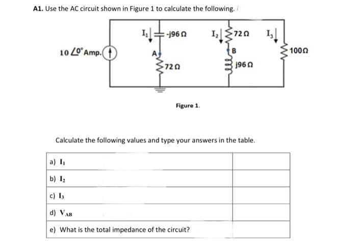 A1. Use the AC circuit shown in Figure 1 to calculate the following.
10 20 Amp.(
L₂|=
-1960
7202
Figure 1.
12/720
a) I₁
b) I₂
c) 13
d) VAB
e) What is the total impedance of the circuit?
j96
Calculate the following values and type your answers in the table.
1000