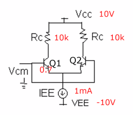 Vcm
÷
Rc 10K
Vcc 10V
£Q1 Q2+
0
IEE
Rc 10k
1mA
VEE -10V