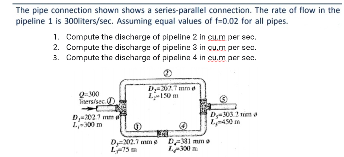 The pipe connection shown shows a series-parallel connection. The rate of flow in the
pipeline 1 is 300liters/sec. Assuming equal values of f=0.02 for all pipes.
1. Compute the discharge of pipeline 2 in cu.m per sec.
2. Compute the discharge of pipeline 3 in cu.m per sec.
3. Compute the discharge of pipeline 4 in cu.m per sec.
Q=300
liters/sec.
D₂=202.7 mm Ø
L₂=150 m
D₁=202.7 mm
L₁=300 m
D=303.2 mm Ø
L-450 m
Bol
D₁=202.7 mm Ø
L=75 m
D-381 mm Ø
L-300 m