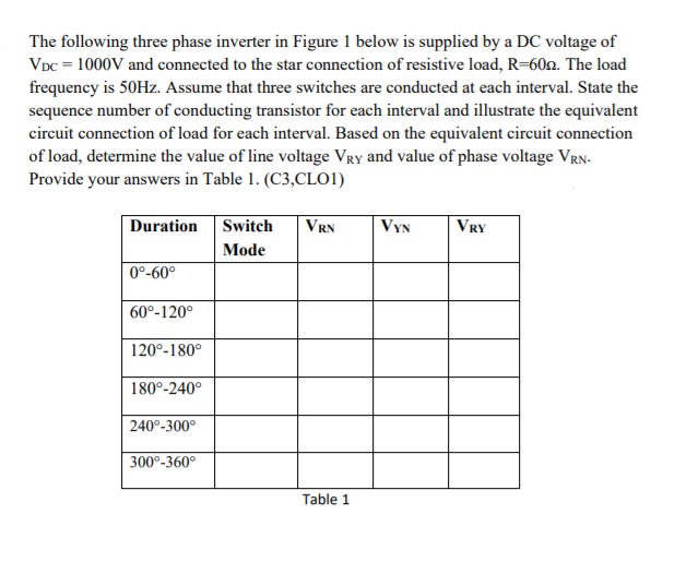 The following three phase inverter in Figure 1 below is supplied by a DC voltage of
VDc = 1000V and connected to the star connection of resistive load, R=60n. The load
frequency is 50HZ. Assume that three switches are conducted at each interval. State the
sequence number of conducting transistor for each interval and illustrate the equivalent
circuit connection of load for each interval. Based on the equivalent circuit connection
of load, determine the value of line voltage VRy and value of phase voltage VRN.
Provide your answers in Table 1. (C3,CLO1)
Duration Switch
VRN
VyN
VRY
Mode
0°-60°
60°-120°
120°-180°
180°-240°
240°-300°
300°-360°
Table 1
