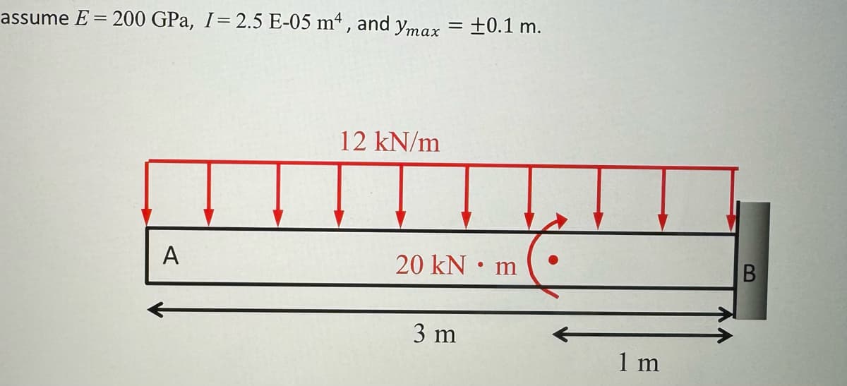 assume E = 200 GPa, I= 2.5 E-05 m², and ymax = ±0.1 m.
12 kN/m
A
20 kN·m
3 m
1 m
B