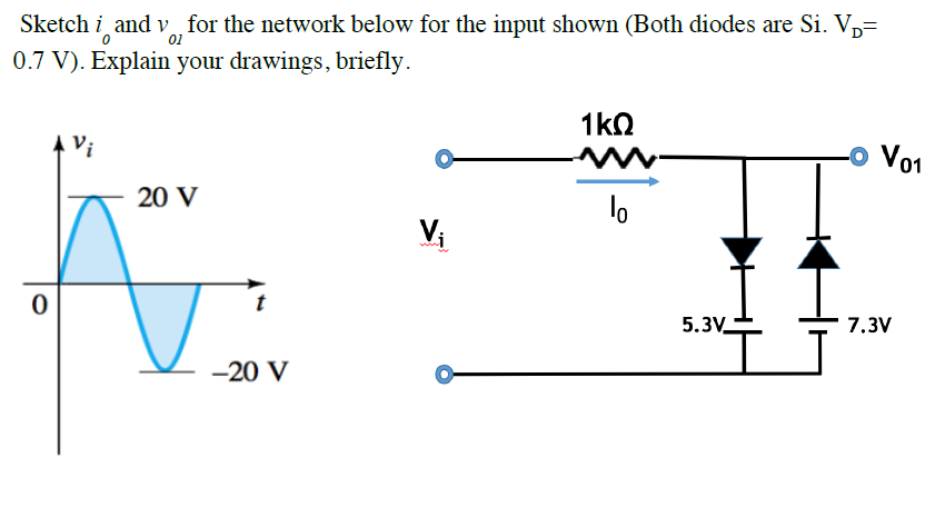 Sketch i and v for the network below for the input shown (Both diodes are Si. V,=
01
0.7 V). Explain your drawings, briefly.
1kO
Vo1
20 V
lo
5.3V
7.3V
-20 V
