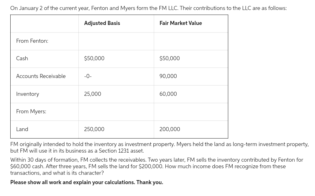 On January 2 of the current year, Fenton and Myers form the FM LLC. Their contributions to the LLC are as follows:
Adjusted Basis
From Fenton:
Cash
Accounts Receivable
Inventory
From Myers:
Land
$50,000
-0-
25,000
250,000
Fair Market Value
$50,000
90,000
60,000
200,000
FM originally intended to hold the inventory as investment property. Myers held the land as long-term investment property,
but FM will use it in its business as a Section 1231 asset.
Within 30 days of formation, FM collects the receivables. Two years later, FM sells the inventory contributed by Fenton for
$60,000 cash. After three years, FM sells the land for $200,000. How much income does FM recognize from these
transactions, and what is its character?
Please show all work and explain your calculations. Thank you.