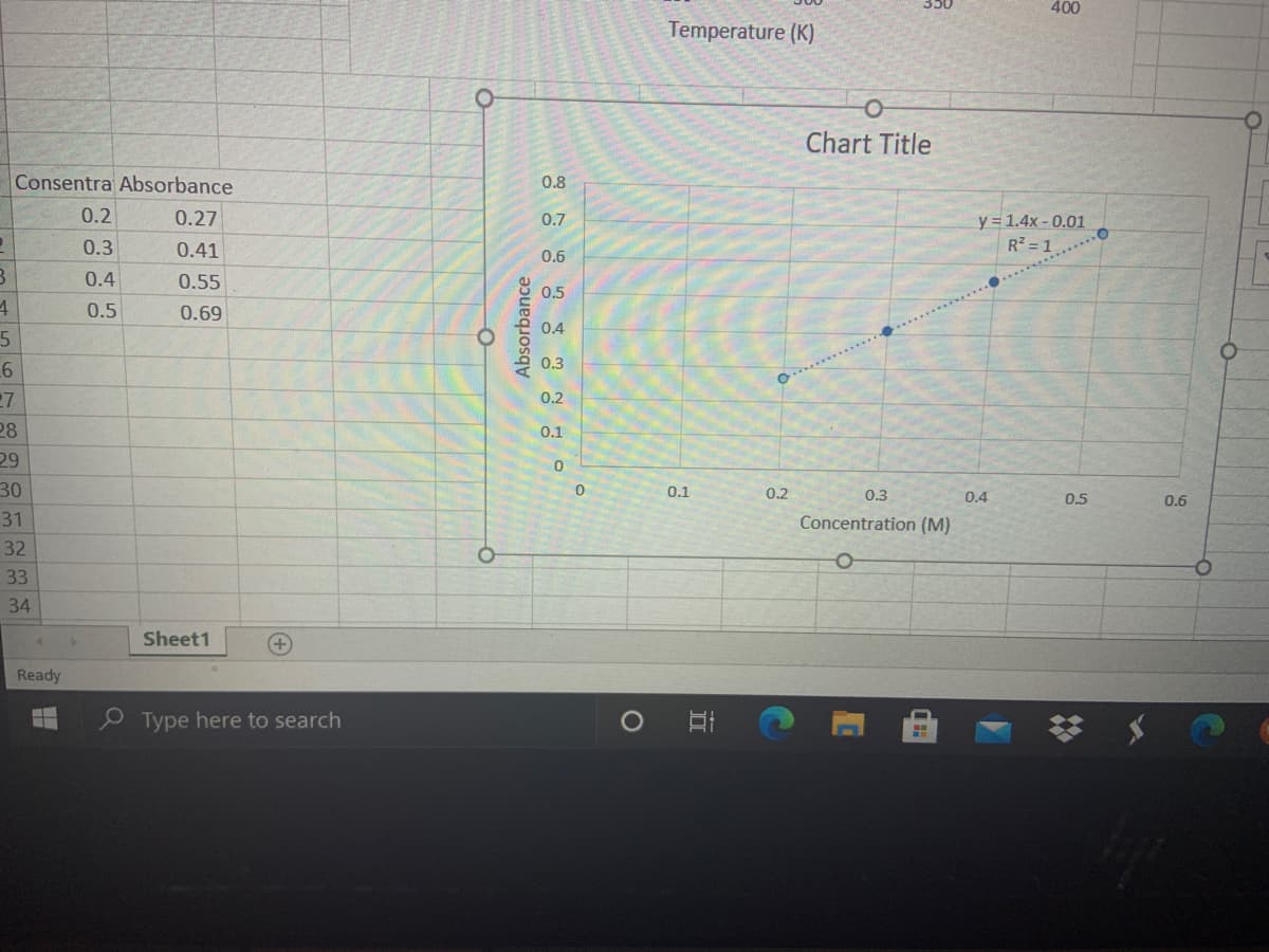 400
Temperature (K)
Chart Title
Consentra Absorbance
0.8
0.2
0.27
y = 1.4x - 0.01
R = 1
0.7
0.3
0.41
0.6
0.4
0.55
0.5
**..... O
0.5
0.69
0.4
0.3
O .....
27
0.2
28
0.1
29
0.1
0.2
0.3
0.4
0.5
0.6
31
Concentration (M)
32
33
34
Sheet1
+)
Ready
Type here to search
Absorbance
