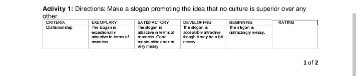 Activity 1: Directions: Make a slogan promoting the idea that no culture is superior over any
other.
CRITERIA
EXEMPLARY
SATISFACTORY
DEVELOPI-NG
BEGINNING
RATING
Craftsmanship
The slogan is
excepionally
The slogan is
atracive in terms of
The slogan is
acceptably attracive
though it may be a bit
messy.
The sogan is
distracingly messy.
attracive in terms of
reatness. Good
neatness
construcion and not
very messy.
1 of 2
