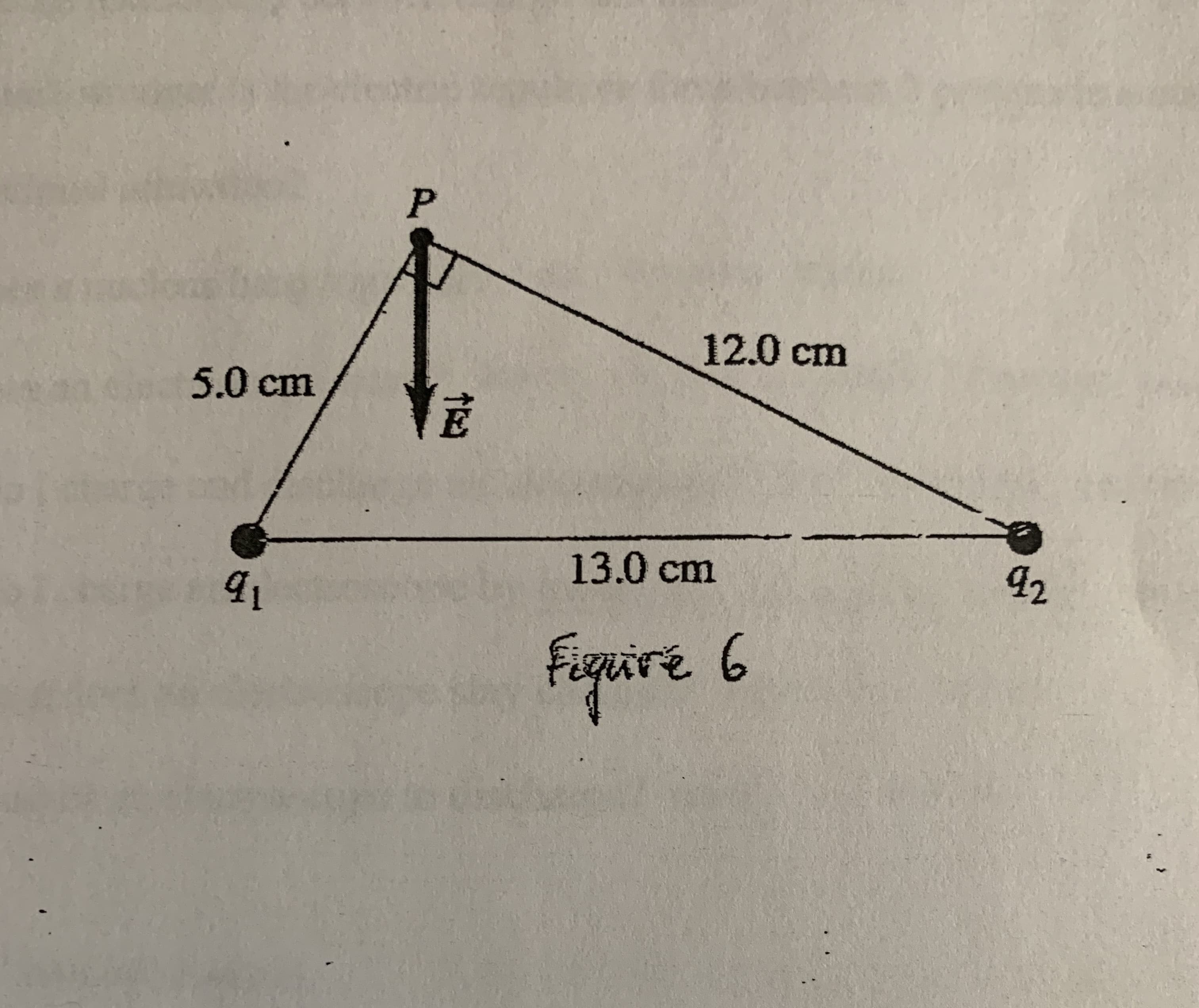 12.0cm
5.0 cm
13.0 cm
42
Fignire 6
Figuire 6
