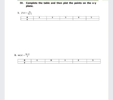 IV. Complete the table and then plot the points on the x-y
plane.
1. f(x) -
2. m(x) -
