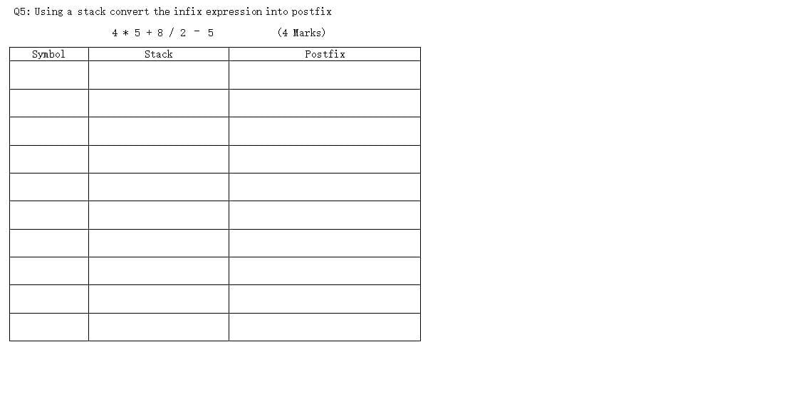 Q5: Using a stack convert the infix expression into postfix
4 * 5 + 8 / 2 - 5
(4 Marks)
Symbol
Stack
Postfix
