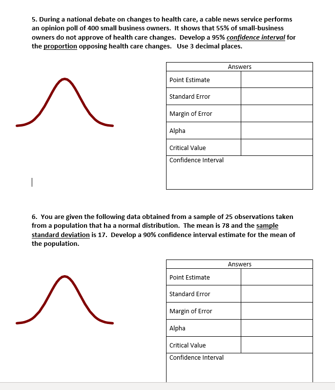 5. During a national debate on changes to health care, a cable news service performs
an opinion poll of 400 small business owners. It shows that 55% of small-business
owners do not approve of health care changes. Develop a 95% confidence interval for
the proportion opposing health care changes. Use 3 decimal places.
Answers
Point Estimate
Standard Error
Margin of Error
Alpha
Critical Value
Confidence Interval
|
6. You are given the following data obtained from a sample of 25 observations taken
from a population that ha a normal distribution. The mean is 78 and the sample
standard deviation is 17. Develop a 90% confidence interval estimate for the mean of
the population.
Answers
Point Estimate
Standard Error
Margin of Error
Alpha
Critical Value
Confidence Interval
