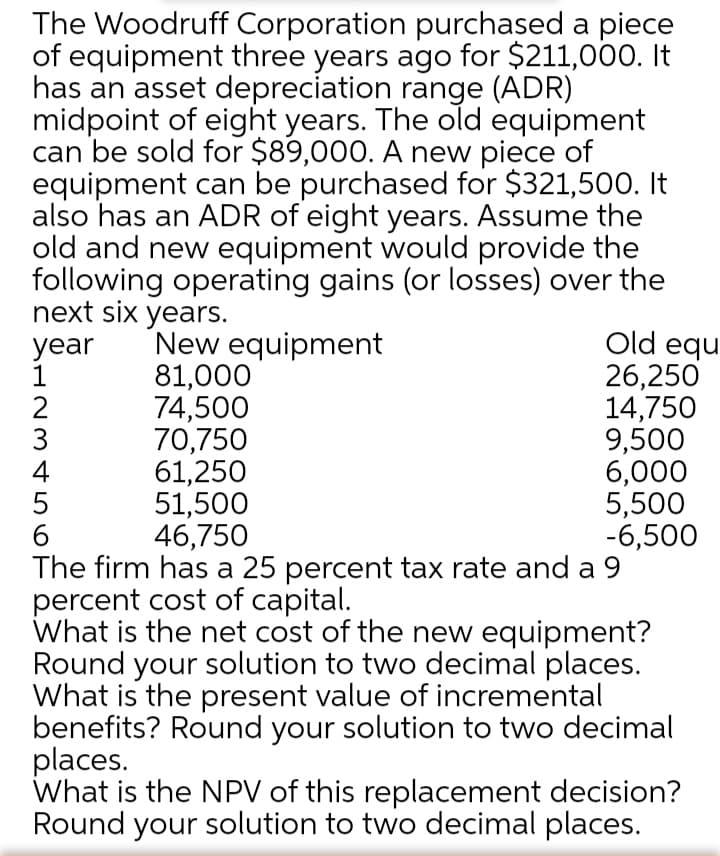 The Woodruff Corporation purchased a piece
of equipment three years ago for $211,000. It
has an asset depreciation range (ADR)
midpoint of eight years. The old equipment
can be sold for $89,000. A new piece of
equipment can be purchased for $321,500. It
also has an ADR of eight years. Assume the
old and new equipment would provide the
following operating gains (or losses) over the
next six years.
Old equ
26,250
14,750
9,500
6,000
5,500
-6,500
The firm has a 25 percent tax rate and a 9
New equipment
81,000
74,500
70,750
61,250
51,500
46,750
year
1
4
percent cost of capital.
What is the net cost of the new equipment?
Round your solution to two decimal places.
What is the present value of incremental
benefits? Round your solution to two decimal
places.
What is the NPV of this replacement decision?
Round your solution to two decimal places.
