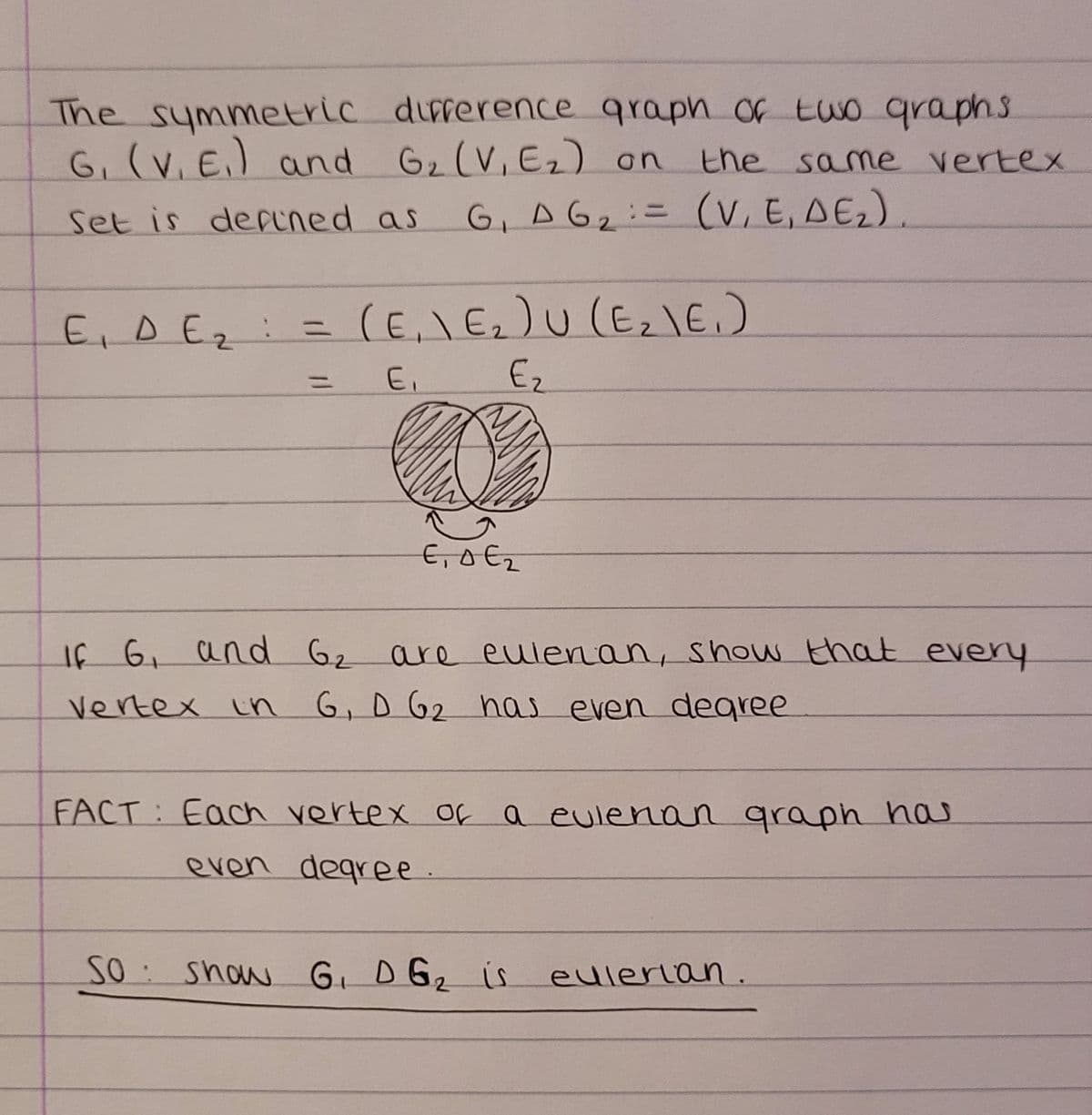 The symmetric difference graph of two graphs
G. (V. E.) and G₂ (V₁ E₂) on the same vertex
Set is defined as
G₁ AG₂:= (V, E, DE₂).
E₁ DE ₂ = (E₁ \ E₂) U (E₂\E.)
:
E₁
E₂
=
€₁ 0 € ₂
If G₁ and 6₂ are euleran, show that every
Vertex in G, D G₂ has even degree
FACT: Each vertex of a evlenan graph has
even degree.
SO: Show G₁ D G₂ is
eulerian.