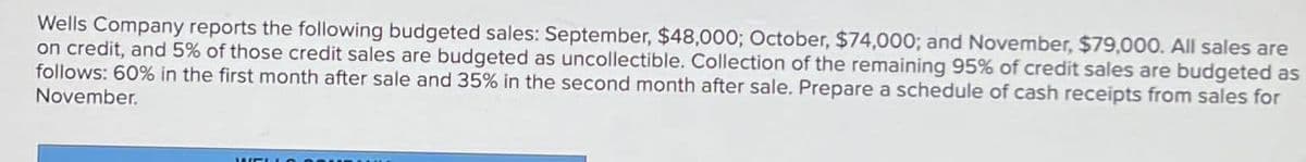 Wells Company reports the following budgeted sales: September, $48,000; October, $74,000; and November, $79,000. All sales are
on credit, and 5% of those credit sales are budgeted as uncollectible. Collection of the remaining 95% of credit sales are budgeted as
follows: 60% in the first month after sale and 35% in the second month after sale. Prepare a schedule of cash receipts from sales for
November.
WEL