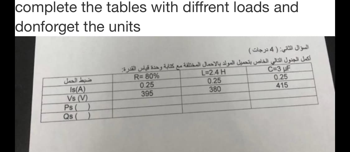 complete the tables with diffrent loads and
donforget the units
السؤال الثاني: ) 4 درجات(
ضبط الحمل
Is(A)
Vs (V)
Ps ()
Qs ( )
أكمل الجدول التالي الخاص بتحميل المولد بالاحمال المختلفة مع كتابة وحدة قياس القدرة
L=2.4 H
0.25
380
R= 80%
0.25
395
C=3 uF
0.25
415
