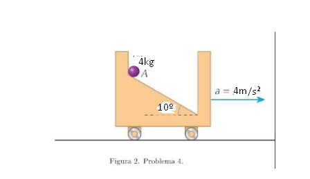 Akg
a = 4m/s?
10°
Figura 2. Problema 4.
