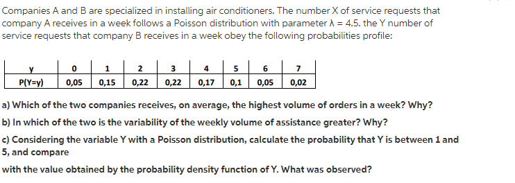 Companies A and B are specialized in installing air conditioners. The number X of service requests that
company A receives in a week follows a Poisson distribution with parameter A = 4.5. the Y number of
service requests that company B receives in a week obey the following probabilities profile:
2
|5 6
1
4
P(Y=y)
0,05
0,15
0,22
0,22
0,17
0,1
0,05
0,02
a) Which of the two companies receives, on average, the highest volume of orders in a week? Why?
b) In which of the two is the variability of the weekly volume of assistance greater? Why?
c) Considering the variable Y with a Poisson distribution, calculate the probability that Y is between 1 and
5, and compare
with the value obtained by the probability density function of Y. What was observed?
